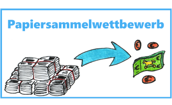 Papier zu Geld